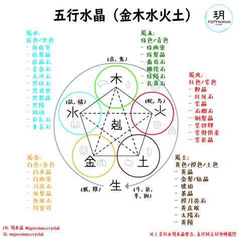 灰色 五行屬|白灰色屬金還是土,灰色五行屬於什麼